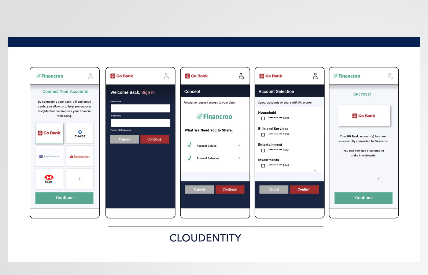 Composite product screens