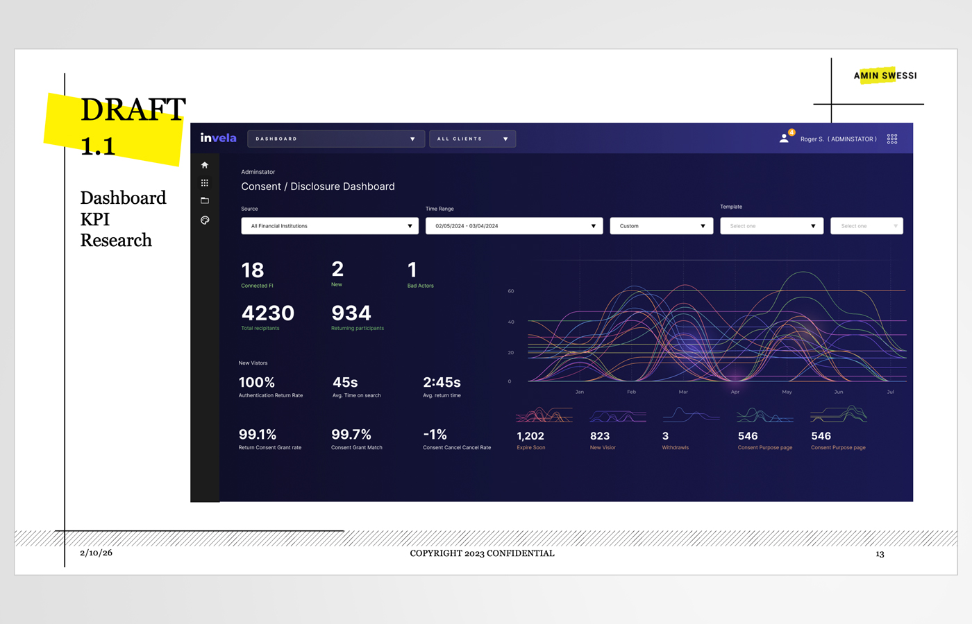 Disclosure Builder interface
