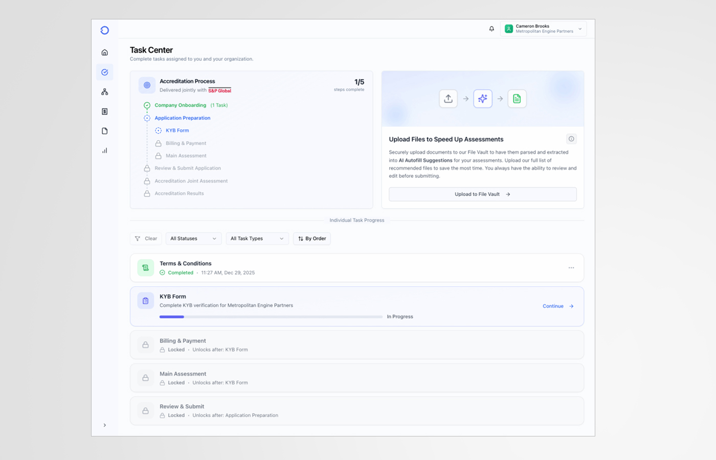 Product Dashboard Main View